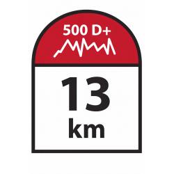 Hastrail 2026 Les côtes de...