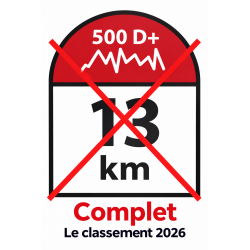 Hastrail 2026 Les côtes de...